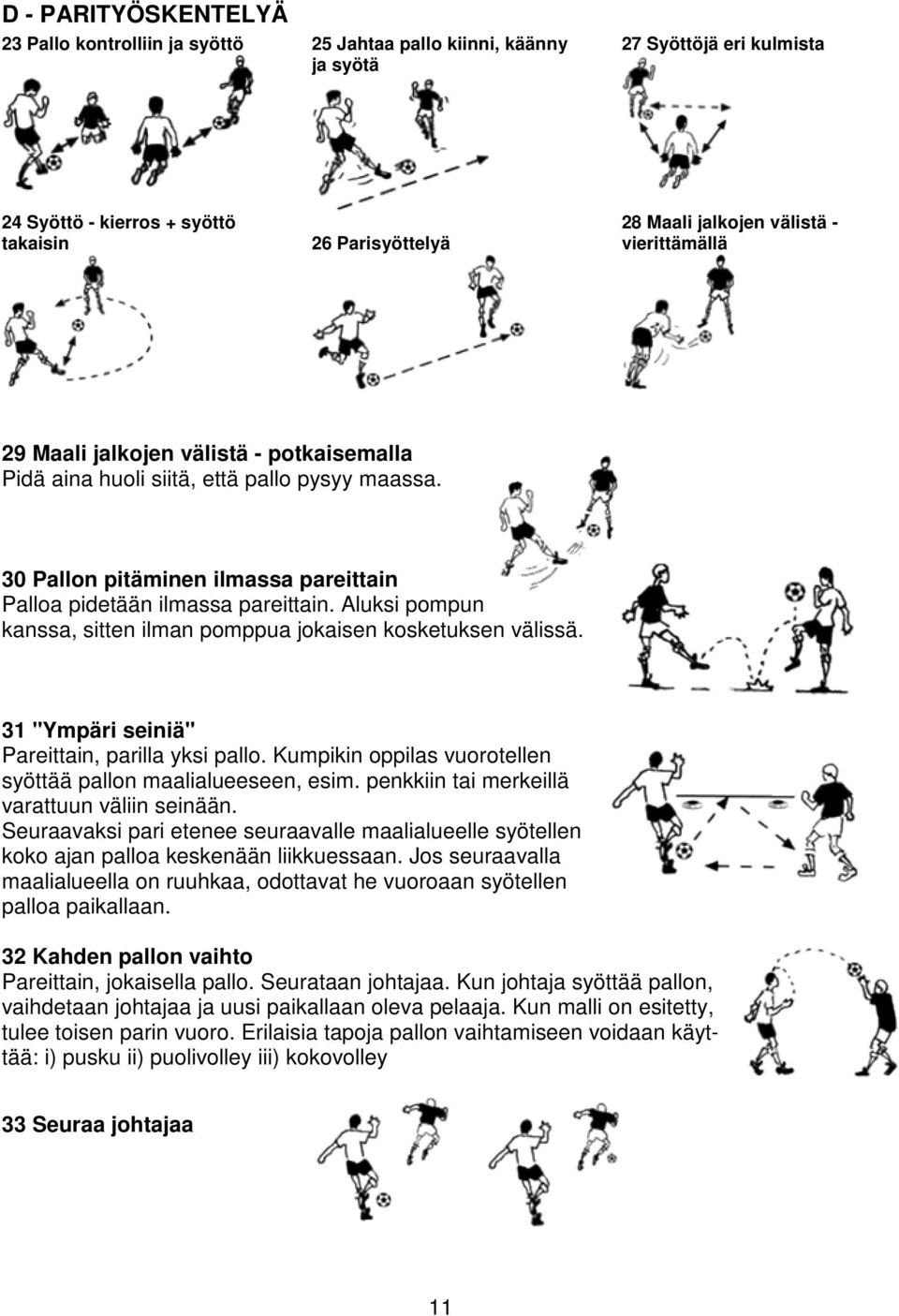 Aluksi pompun kanssa, sitten ilman pomppua jokaisen kosketuksen välissä. 31 "Ympäri seiniä" Pareittain, parilla yksi pallo. Kumpikin oppilas vuorotellen syöttää pallon maalialueeseen, esim.