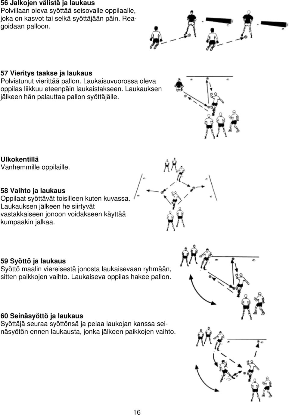 Ulkokentillä Vanhemmille oppilaille. 58 Vaihto ja laukaus Oppilaat syöttävät toisilleen kuten kuvassa. Laukauksen jälkeen he siirtyvät vastakkaiseen jonoon voidakseen käyttää kumpaakin jalkaa.