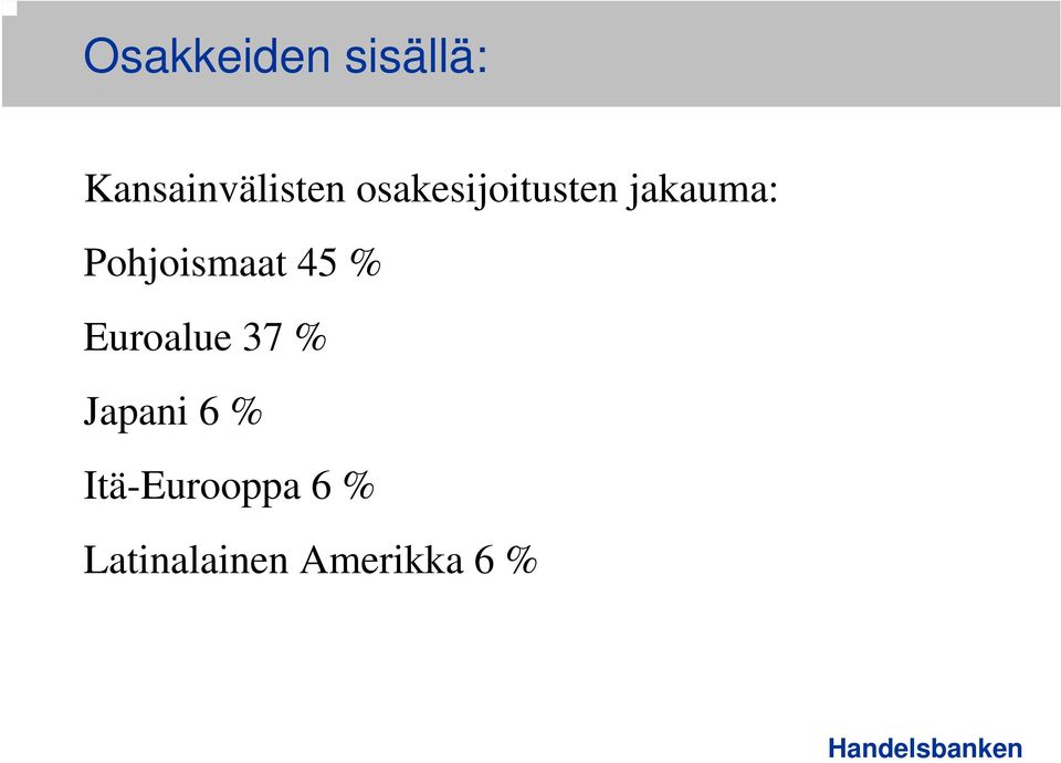 Pohjoismaat 45 % Euroalue 37 %