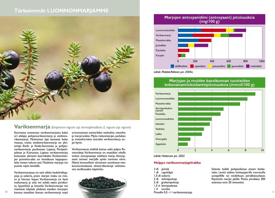 nigrum ssp. hermaphroditum, E. nigrum ssp. nigrum) Suomessa tunnetaan variksenmarjasta kaksi eri alalajia: pohjanvariksenmarja ja etelänvariksenmarja.