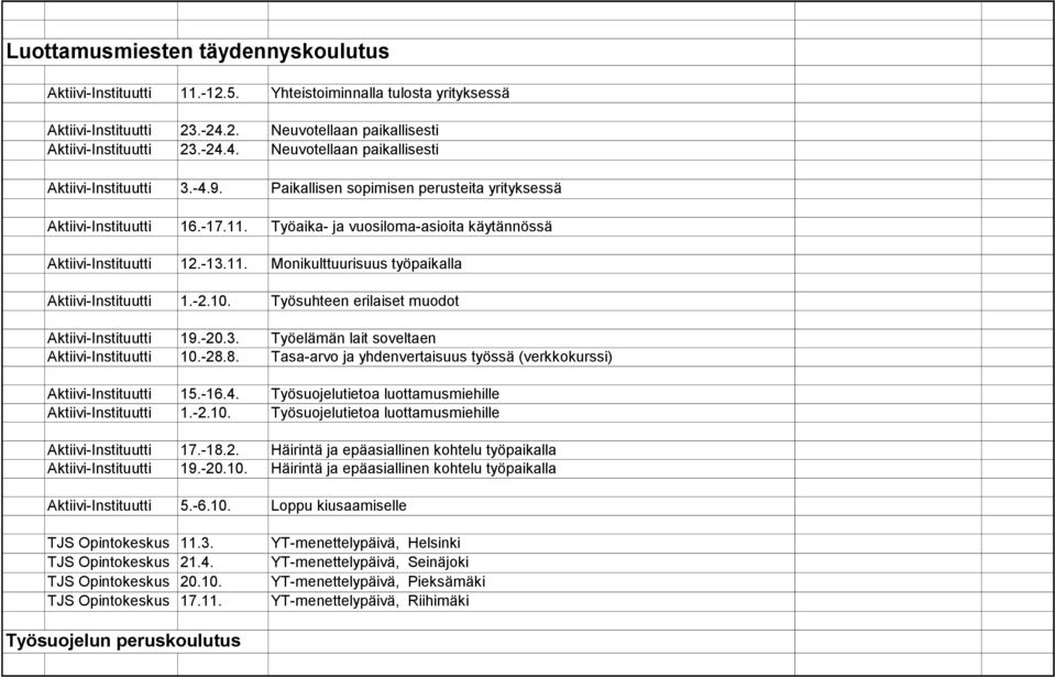 -2.10. Työsuhteen erilaiset muodot Aktiivi-Instituutti 19.-20.3. Työelämän lait soveltaen Aktiivi-Instituutti 10.-28.8. Tasa-arvo ja yhdenvertaisuus työssä (verkkokurssi) Aktiivi-Instituutti 15.-16.4.