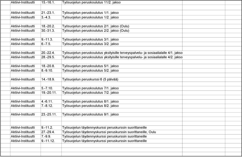 jakso Aktiivi-Instituutti 6.-7.5. Työsuojelun peruskoulutus 3/2. jakso Aktiivi-Instituutti 20.-22.4. Työsuojelun peruskoulutus yksityisille terveyspalvelu- ja sosiaalialalle 4/1.