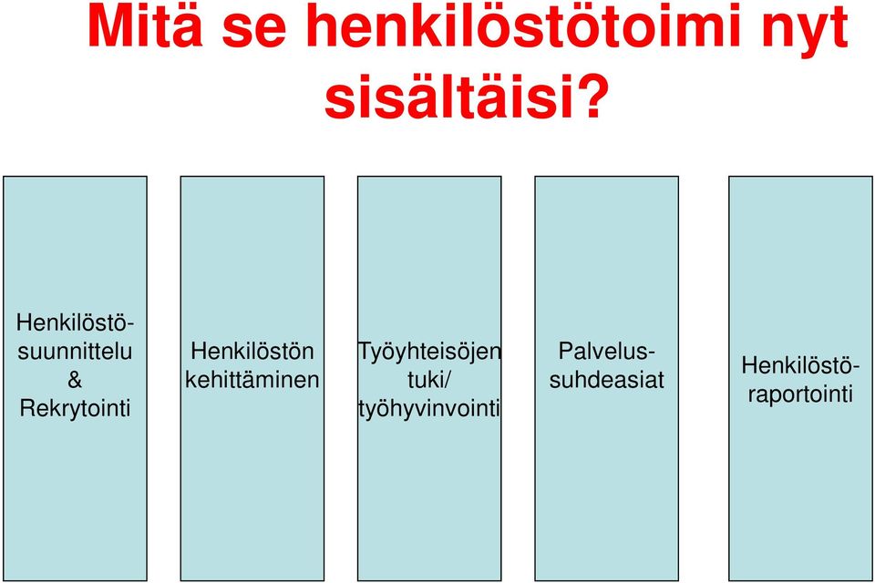 Henkilöstön kehittäminen Työyhteisöjen