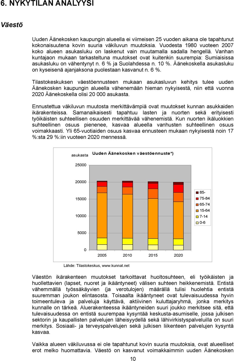Vanhan kuntajaon mukaan tarkasteltuna muutokset ovat kuitenkin suurempia: Sumiaisissa asukasluku on vähentynyt n. 6 % ja Suolahdessa n. 10 %.