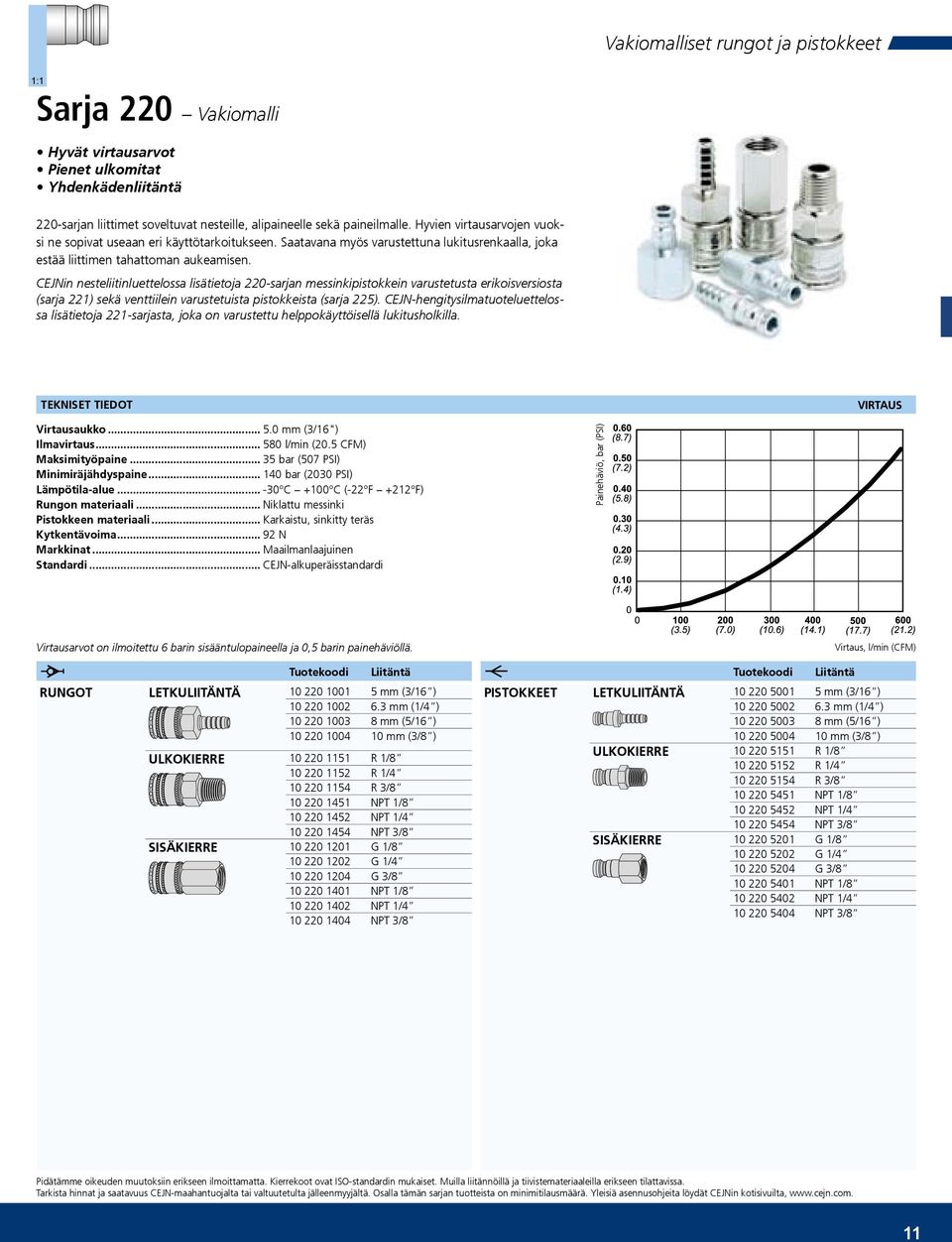 CEJNin nesteliitinluettelossa lisätietoja 220-sarjan messinkipistokkein varustetusta erikoisversiosta (sarja 221) sekä venttiilein varustetuista pistokkeista (sarja 225).