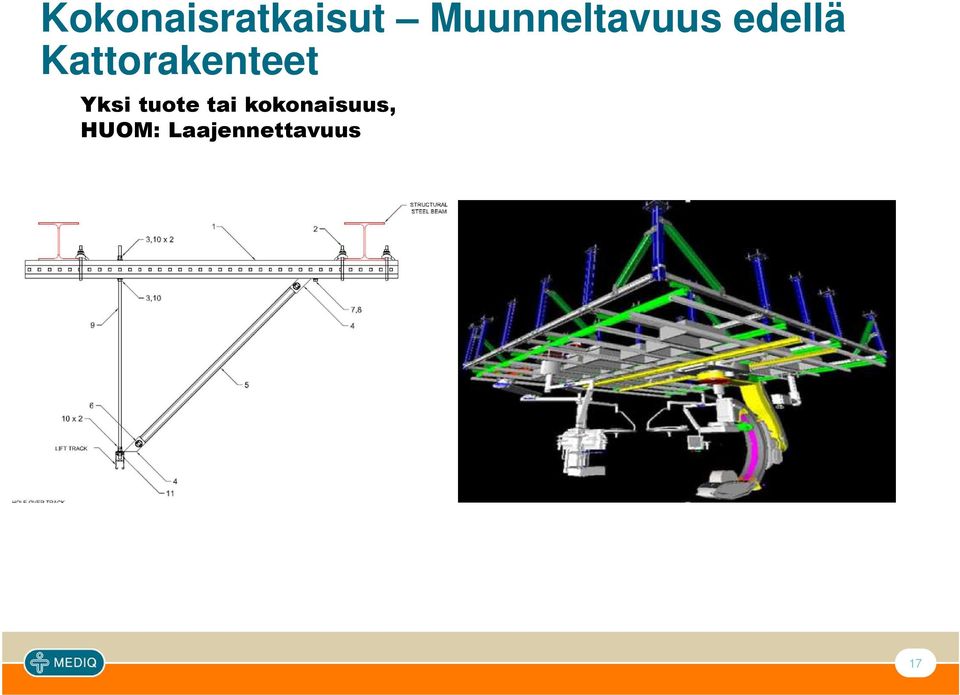 Kattorakenteet Yksi tuote