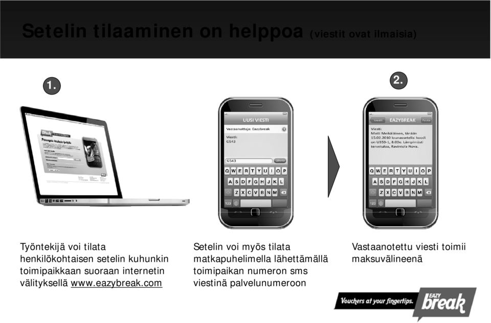 suoraan internetin välityksellä www.eazybreak.