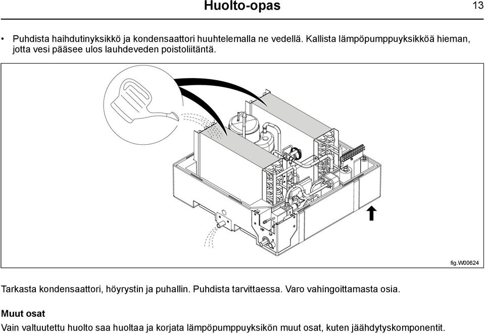 w00624 Tarkasta kondensaattori, höyrystin ja puhallin. Puhdista tarvittaessa.