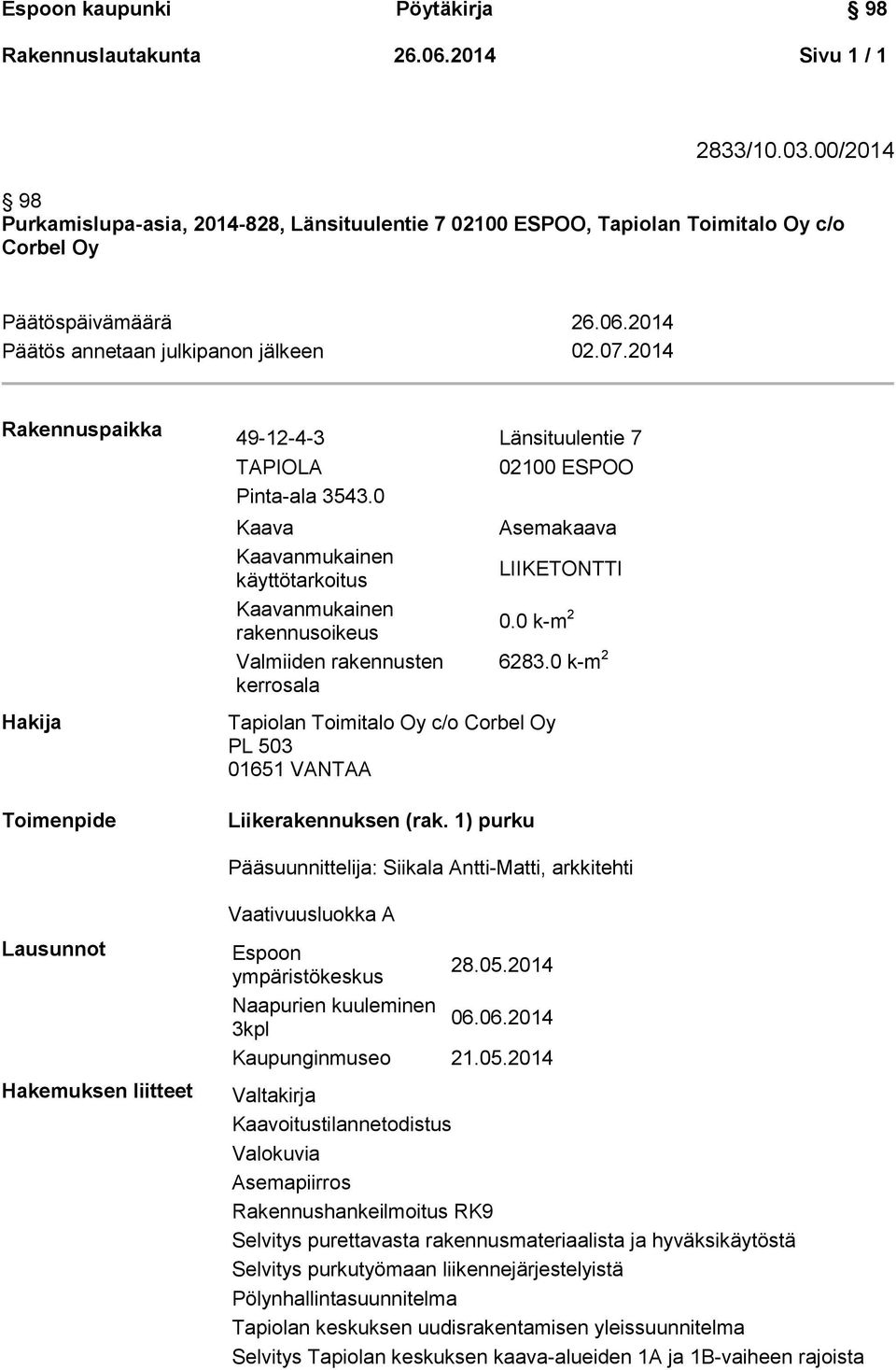 0 Kaava Kaavanmukainen käyttötarkoitus Kaavanmukainen rakennusoikeus Valmiiden rakennusten kerrosala 02100 ESPOO Asemakaava LIIKETONTTI 0.0 k-m 2 6283.