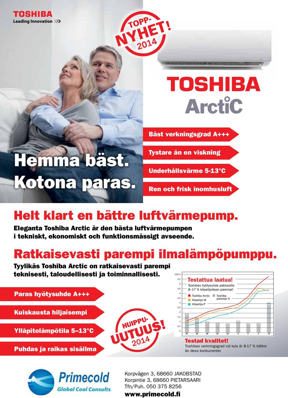 Tyylikäs Toshiba Arctic on ratkaisevasti parempi teknisesti, taloudellisesti ja toiminnallisesti.