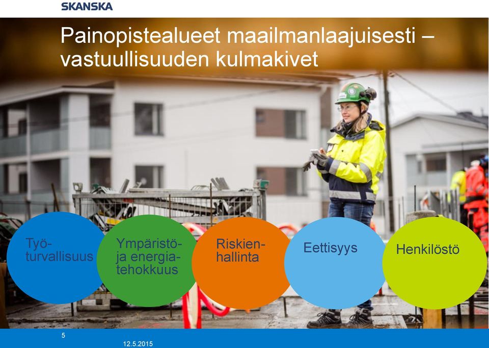 Työturvallisuus Ympäristöja