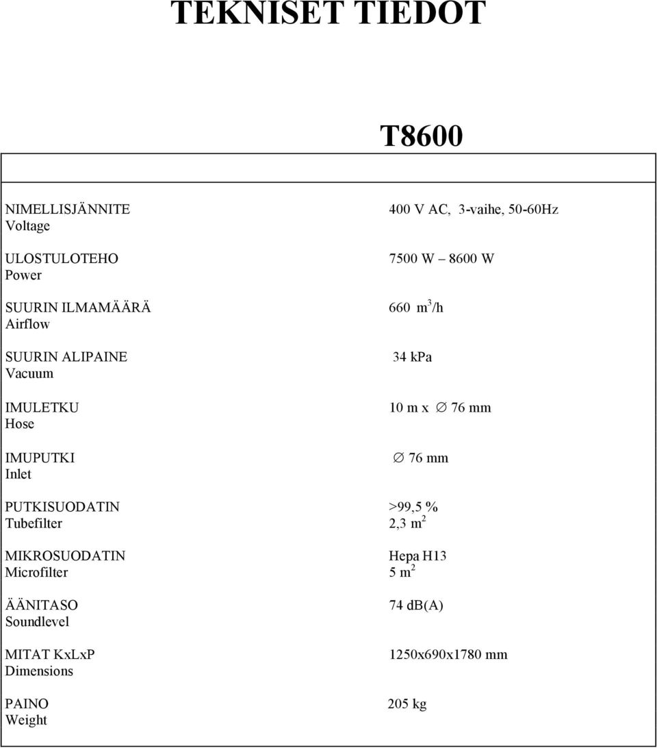 34 kpa 10 m x 76 mm 76 mm PUTKISUODATIN >99,5 % Tubefilter 2,3 m 2 MIKROSUODATIN Hepa H13