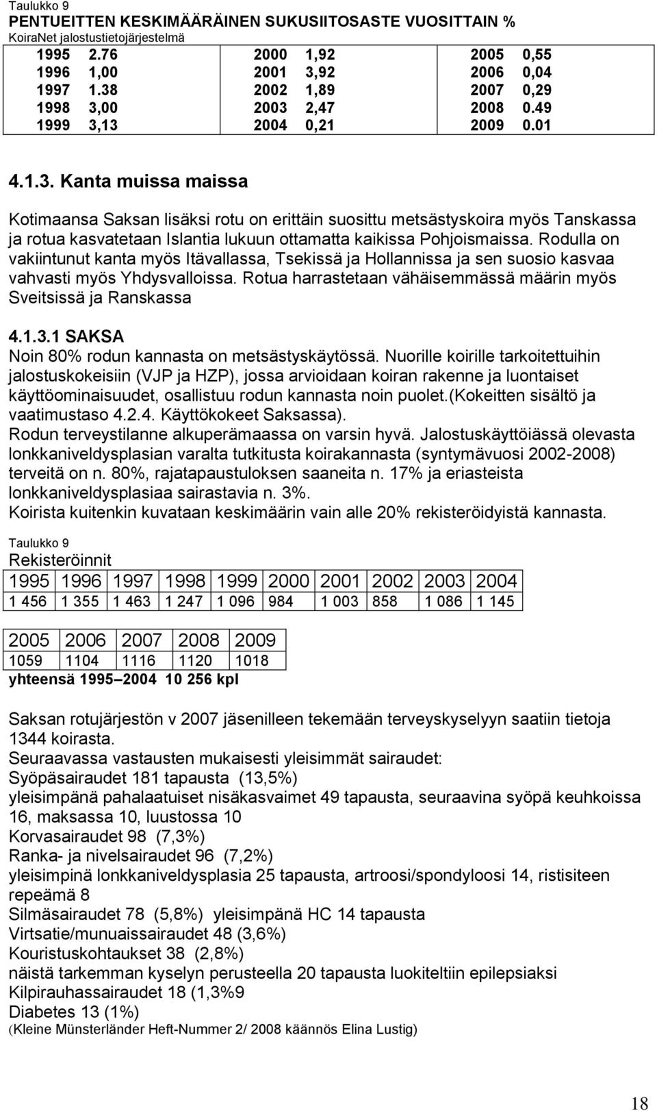 Rodulla on vakiintunut kanta myös Itävallassa, Tsekissä ja Hollannissa ja sen suosio kasvaa vahvasti myös Yhdysvalloissa. Rotua harrastetaan vähäisemmässä määrin myös Sveitsissä ja Ranskassa 4.1.3.