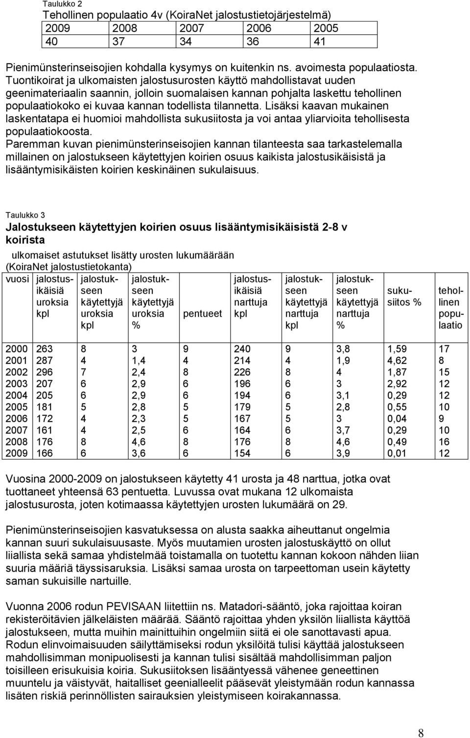 tilannetta. Lisäksi kaavan mukainen laskentatapa ei huomioi mahdollista sukusiitosta ja voi antaa yliarvioita tehollisesta populaatiokoosta.