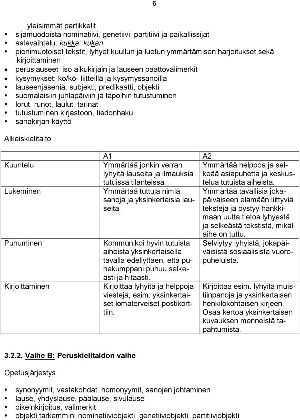 tapoihin tutustuminen lorut, runot, laulut, tarinat tutustuminen kirjastoon, tiedonhaku sanakirjan käyttö Alkeiskielitaito Kuuntelu Lukeminen Puhuminen Kirjoittaminen A1 Ymmärtää jonkin verran