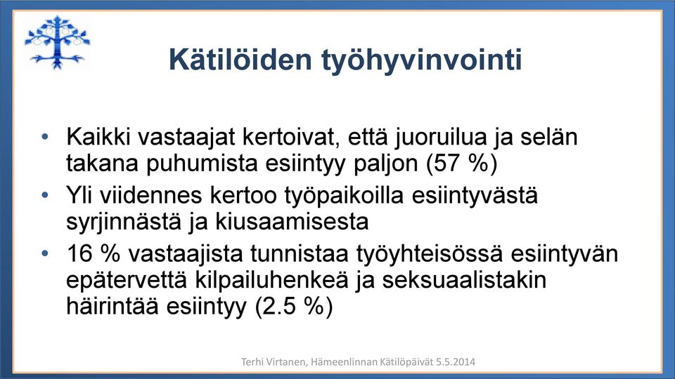 esiintyvästä syrjinnästä ja kiusaamisesta 16 % vastaajista tunnistaa