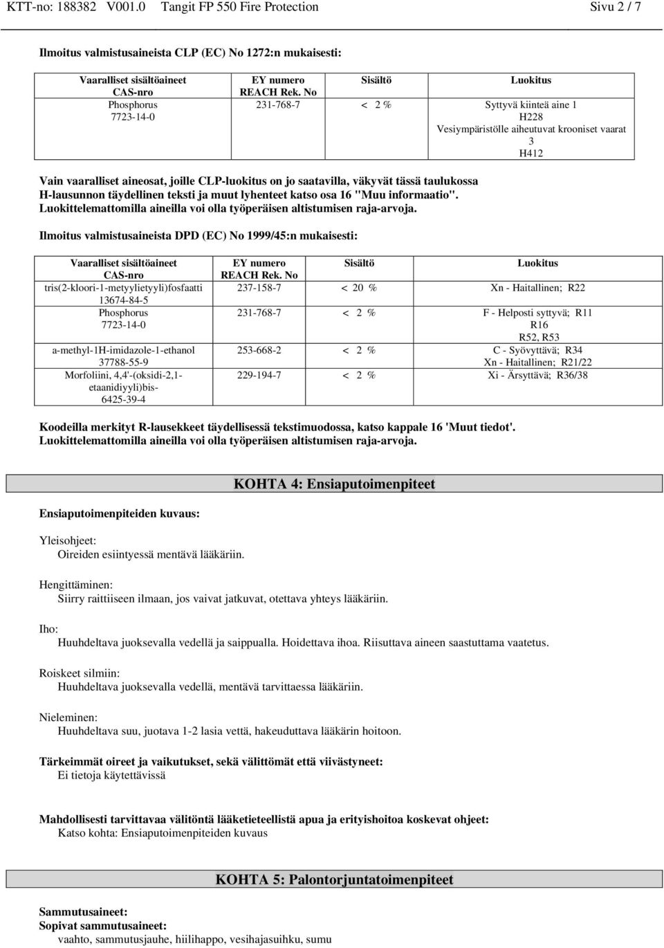 taulukossa H-lausunnon täydellinen teksti ja muut lyhenteet katso osa 16 "Muu informaatio". Luokittelemattomilla aineilla voi olla työperäisen altistumisen raja-arvoja.