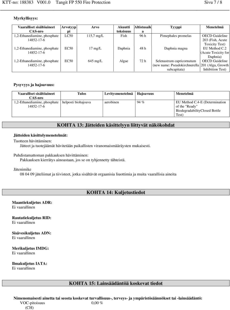 Akuutti toksisuus Altistusaik a Tyyppi Menetelmä LC50 115,7 mg/l Fish 96 h Pimephales promelas OECD Guideline 203 (Fish, Acute Toxicity Test) EC50 17 mg/l Daphnia 48 h Daphnia magna EU Method C.