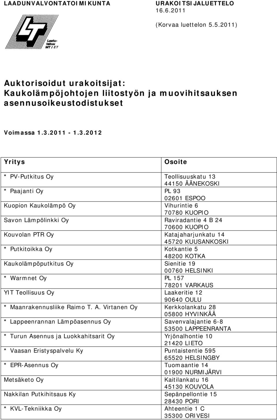 24 70600 KUOPIO Kouvolan PTR Oy Katajaharjunkatu 14 45720 KUUSANKOSKI * Putkitoikka Oy Kotkantie 5 48200 KOTKA Kaukolämpöputkitus Oy Sienitie 19 00760 HELSINKI * Warmnet Oy PL 157 78201 VARKAUS YIT