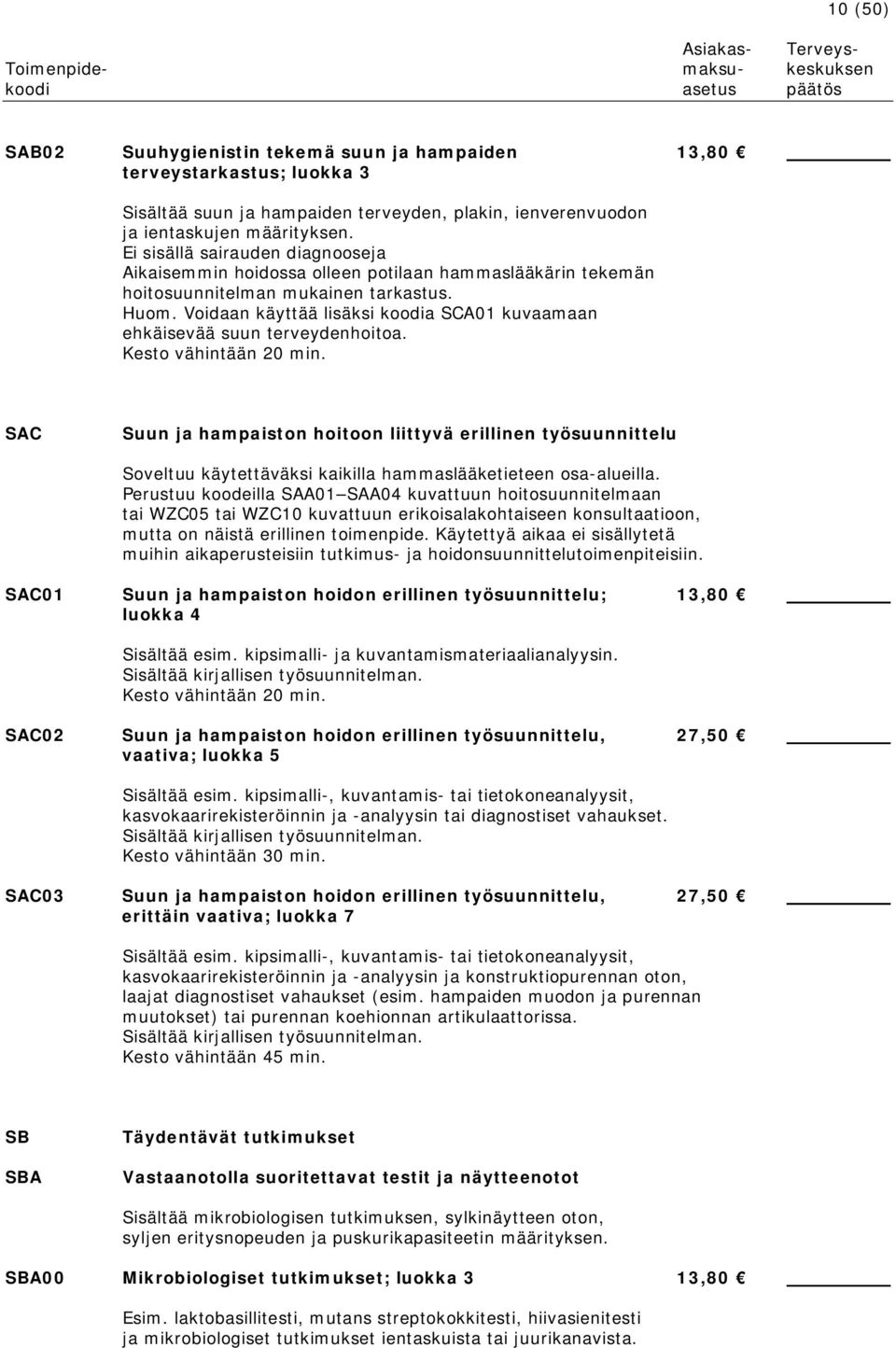 Voidaan käyttää lisäksi koodia SCA01 kuvaamaan ehkäisevää suun terveydenhoitoa. Kesto vähintään 20 min.