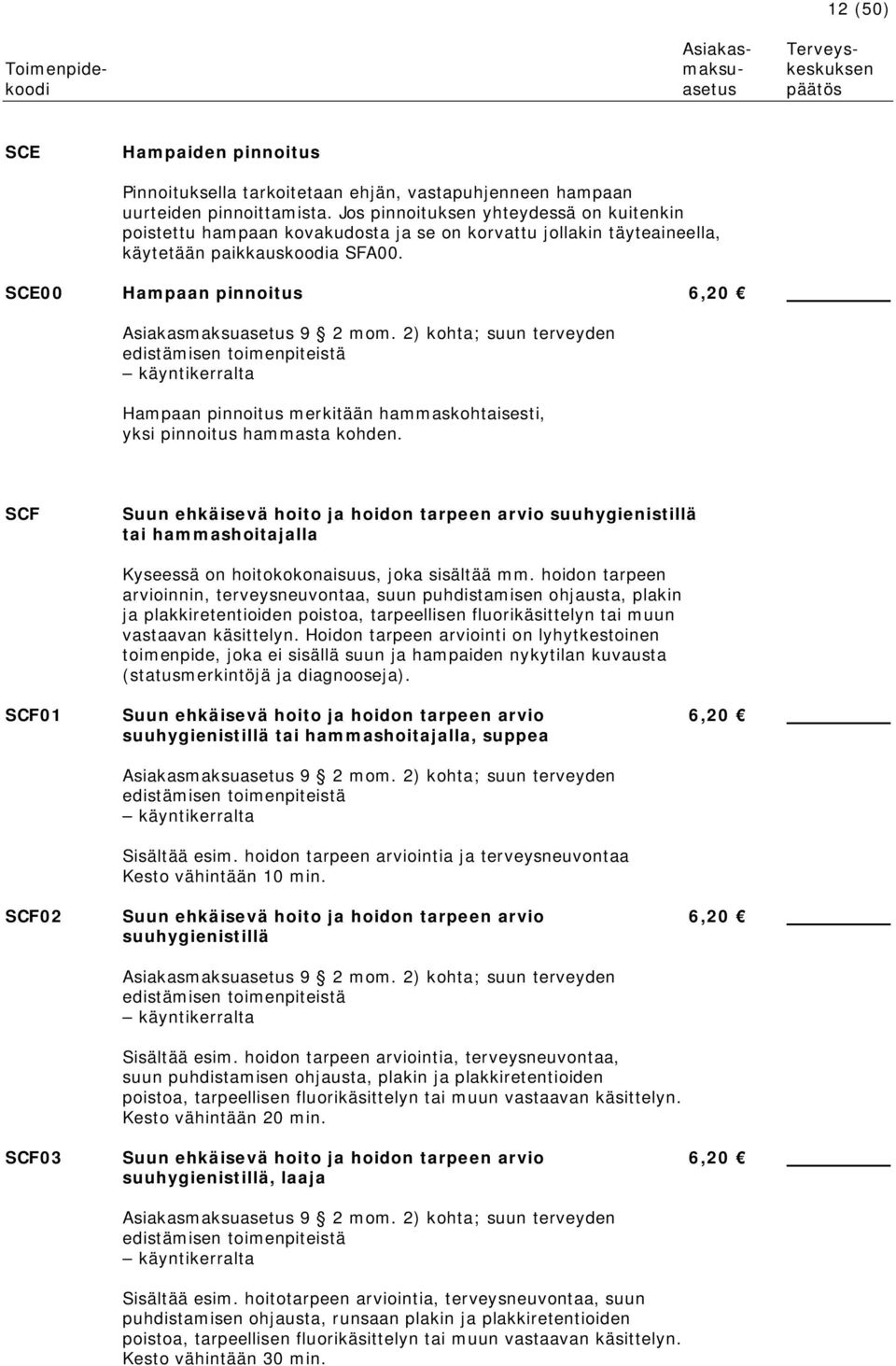 SCE00 Hampaan pinnoitus 6,20 Asiakasmaksuasetus 9 2 mom.