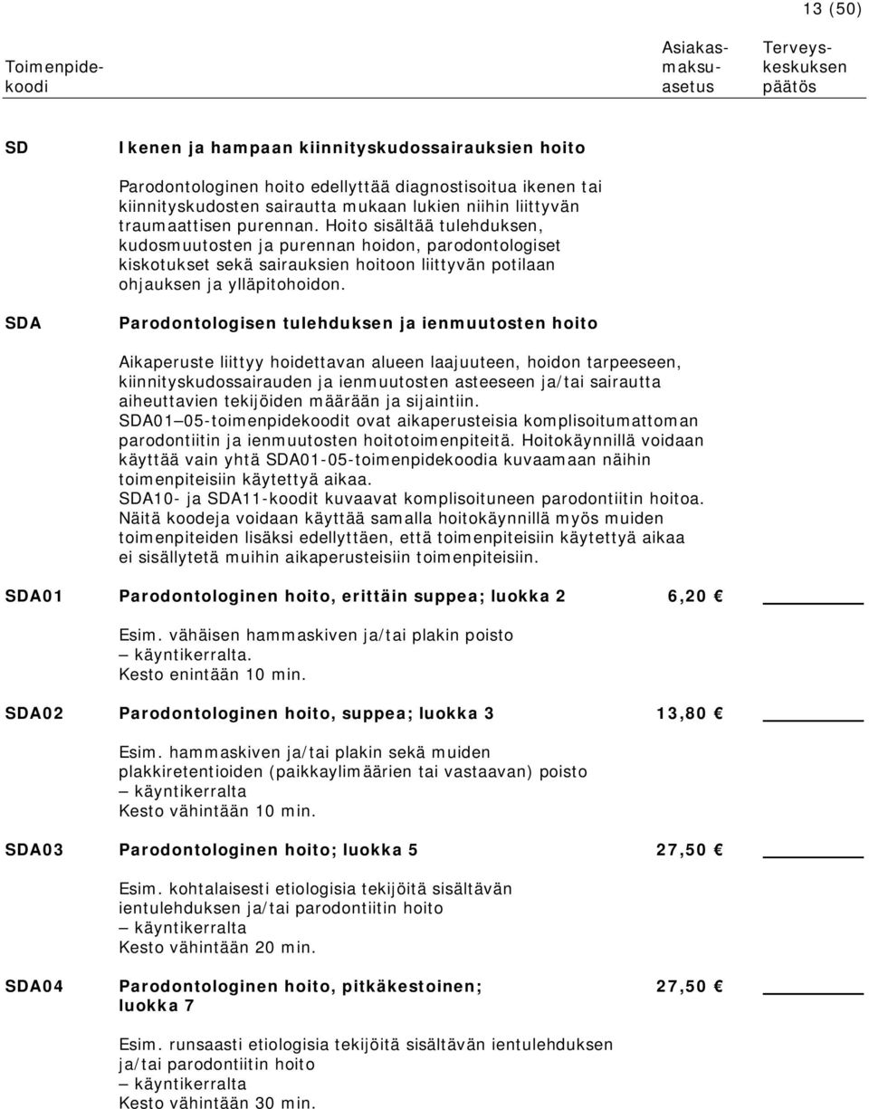 SDA Parodontologisen tulehduksen ja ienmuutosten hoito Aikaperuste liittyy hoidettavan alueen laajuuteen, hoidon tarpeeseen, kiinnityskudossairauden ja ienmuutosten asteeseen ja/tai sairautta