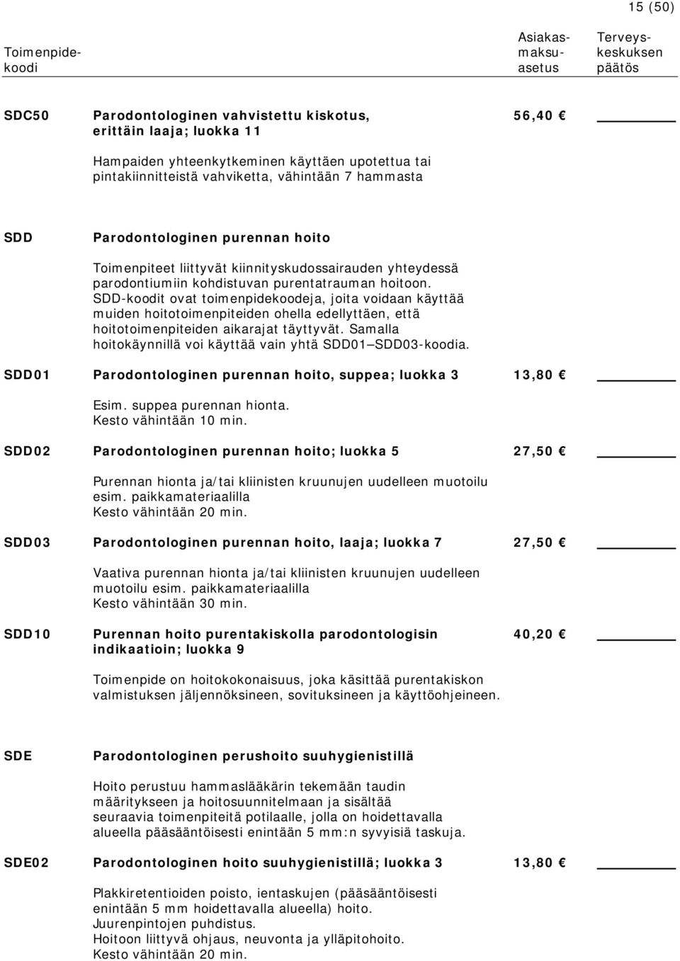 SDD-koodit ovat toimenpidekoodeja, joita voidaan käyttää muiden hoitotoimenpiteiden ohella edellyttäen, että hoitotoimenpiteiden aikarajat täyttyvät.