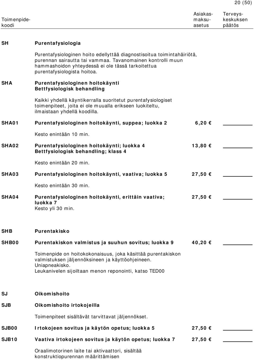 SHA Purentafysiologinen hoitokäynti Bettfysiologisk behandling Kaikki yhdellä käyntikerralla suoritetut purentafysiologiset toimenpiteet, joita ei ole muualla erikseen luokiteltu, ilmaistaan yhdellä