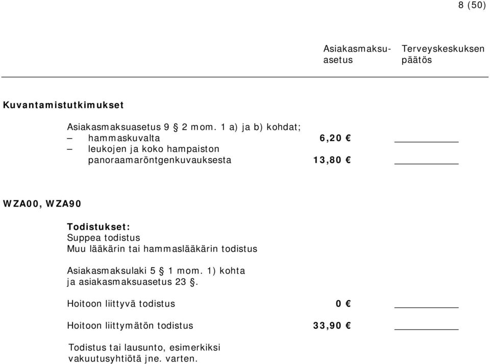 Todistukset: Suppea todistus Muu lääkärin tai hammaslääkärin todistus Asiakasmaksulaki 5 1 mom.