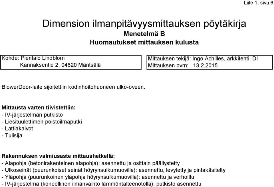 Mittausta varten tiivistettiin: - IV-järjestelmän putkisto - Liesituulettimen poistoilmaputki - Lattiakaivot - Tulisija Rakennuksen valmiusaste mittaushetkellä: - Alapohja (betonirakenteinen