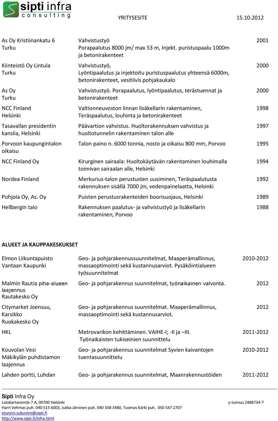 Porapaalutus, lyöntipaalutus, terästuennat ja betonirakenteet Valtionneuvoston linnan lisäkellarin rakentaminen, Teräspaalutus, louhinta ja betonirakenteet Päävartion vahvistus.