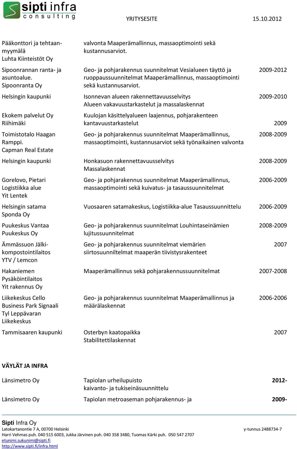 Pysäköintilaitos Yit rakennus Oy Liikekeskus Cello Business Park Signaali Tyl Leppävaran Liikekeskus Tammisaaren kaupunki valvonta Maaperämallinnus, massaoptimointi sekä kustannusarviot.