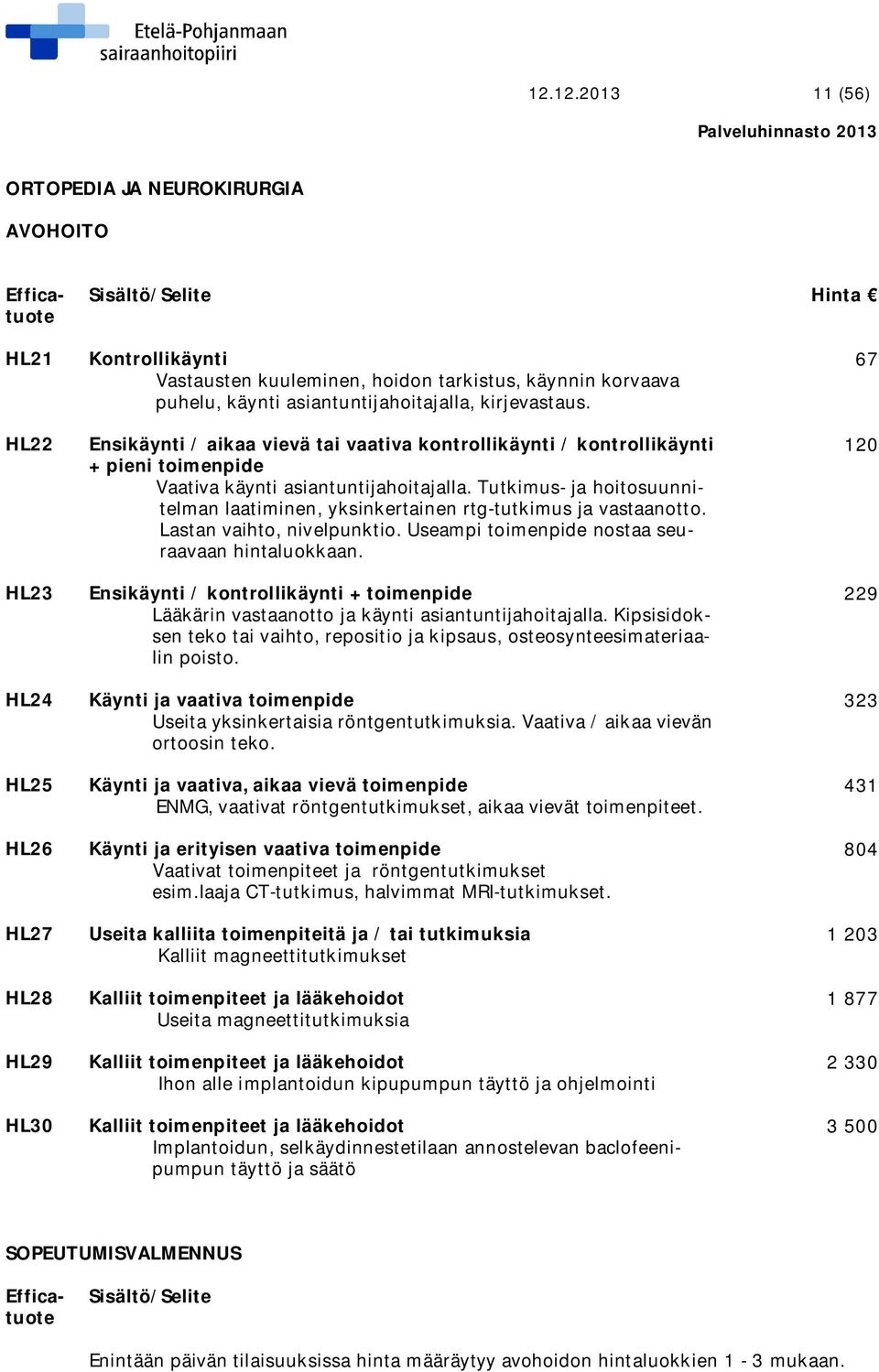 Tutkimus- ja hoitosuunnitelman laatiminen, yksinkertainen rtg-tutkimus ja vastaanotto. Lastan vaihto, nivelpunktio. Useampi toimenpide nostaa seuraavaan hintaluokkaan.