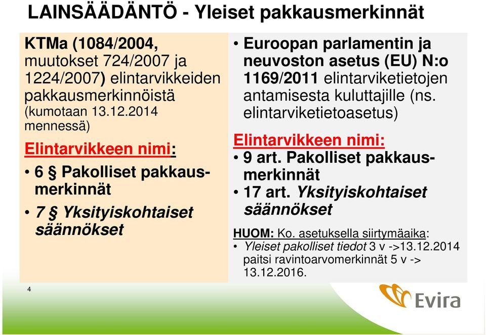 2014 mennessä) Elintarvikkeen nimi: 6 Pakolliset pakkausmerkinnät 7 Yksityiskohtaiset säännökset Euroopan parlamentin ja neuvoston asetus (EU) N:o