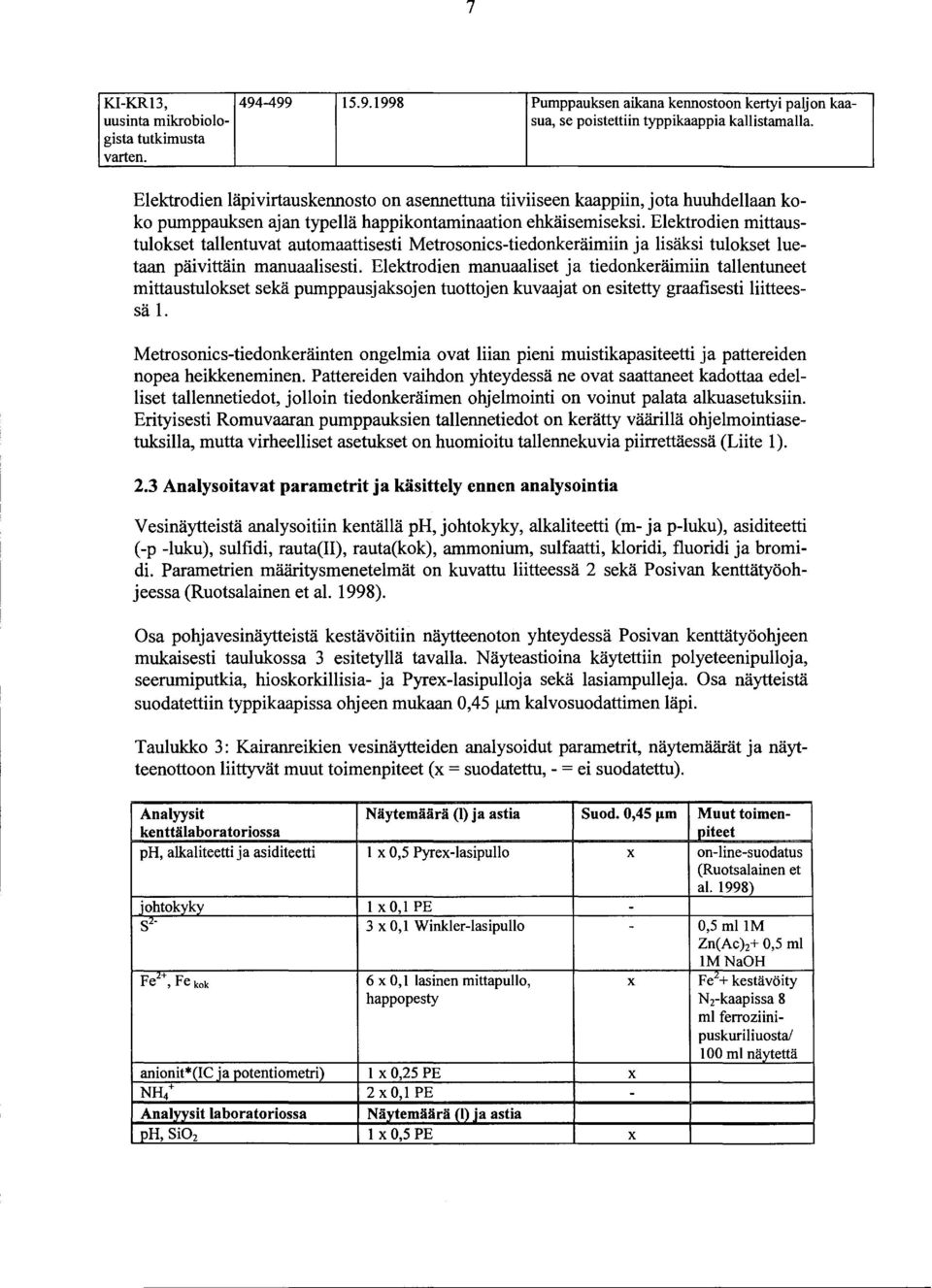 Elektrodien mittaustulokset tallentuvat automaattisesti Metrosonics-tiedonkeräimiin ja lisäksi tulokset luetaan päivittäin manuaalisesti.