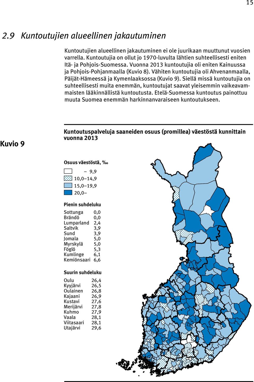 Vähiten kuntoutujia oli Ahvenanmaalla, Päijät-Hämeessä ja Kymenlaaksossa (Kuvio 9).