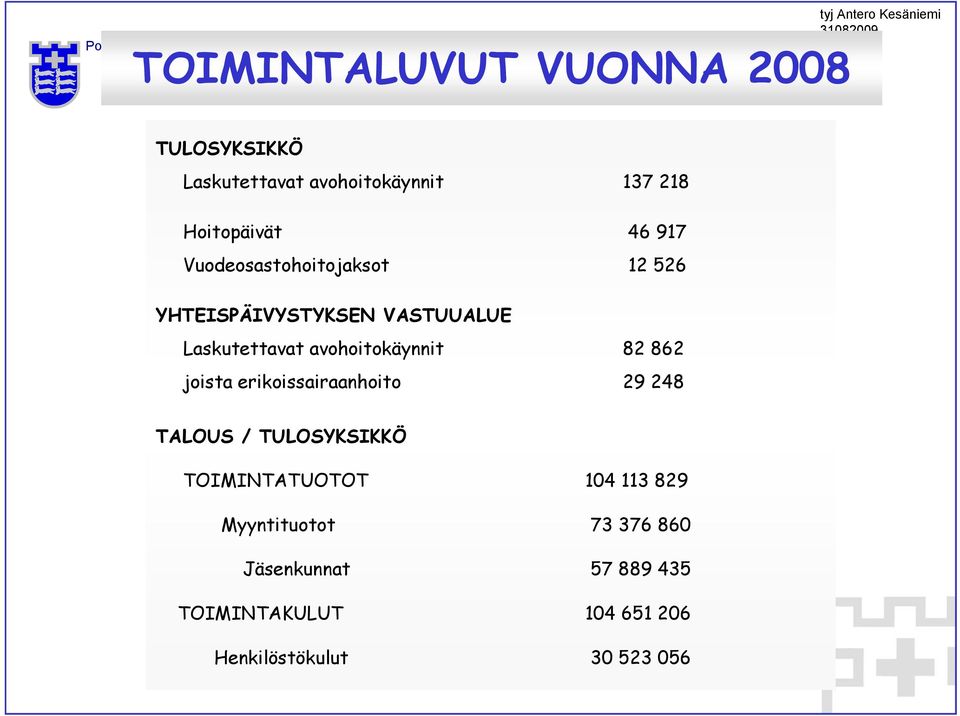 Laskutettavat avohoitokäynnit 82 862 joista erikoissairaanhoito 29 248 TALOUS / TULOSYKSIKKÖ