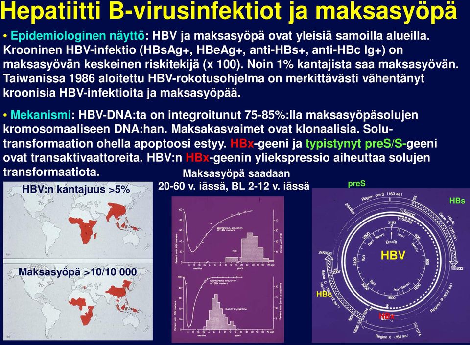 Taiwanissa 1986 aoitettu HBV-rokotusohjema on merkittävästi vähentänyt kroonisia HBV-infektioita ja maksasyöpää.