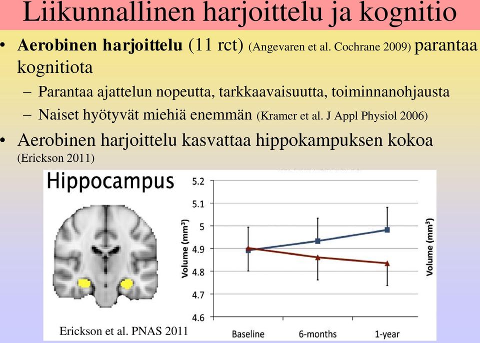 toiminnanohjausta Naiset hyötyvät miehiä enemmän (Kramer et al.