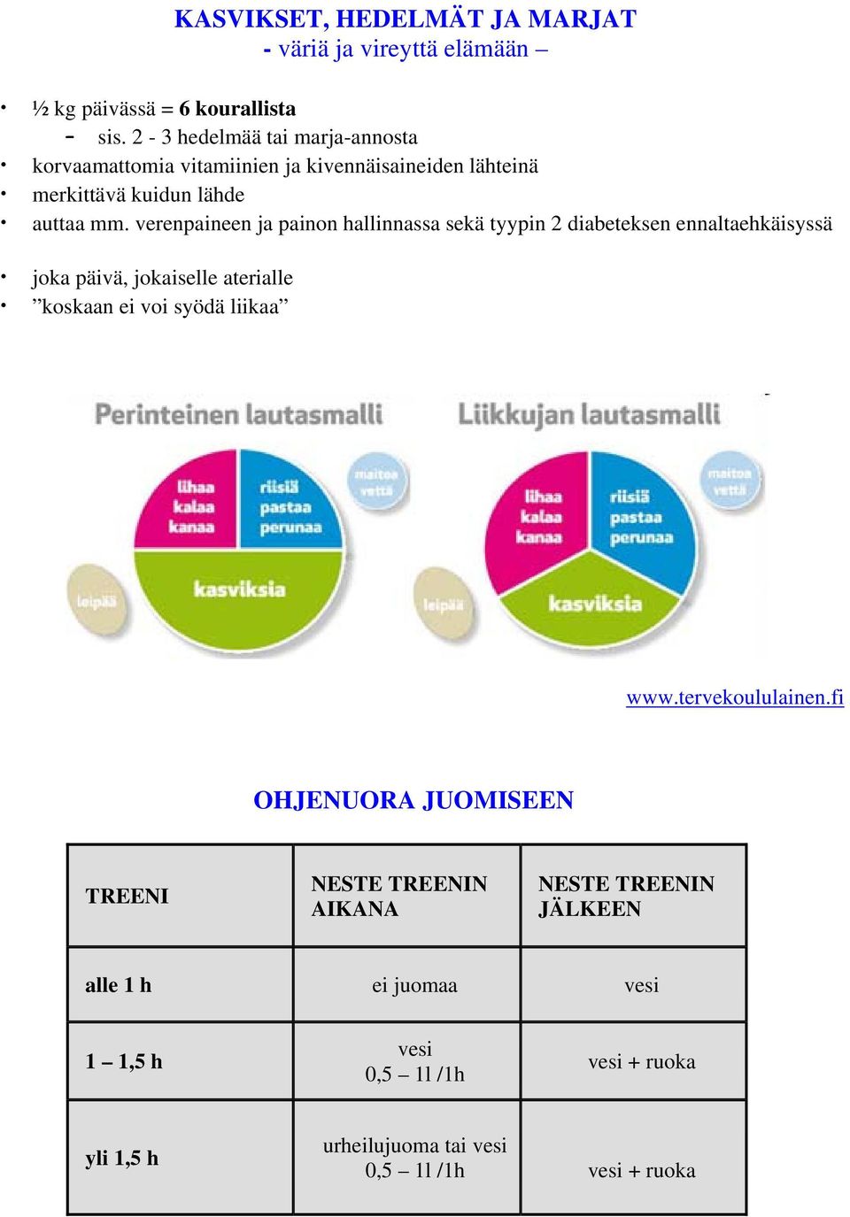 verenpaineen ja painon hallinnassa sekä tyypin 2 diabeteksen ennaltaehkäisyssä joka päivä, jokaiselle aterialle koskaan ei voi syödä liikaa