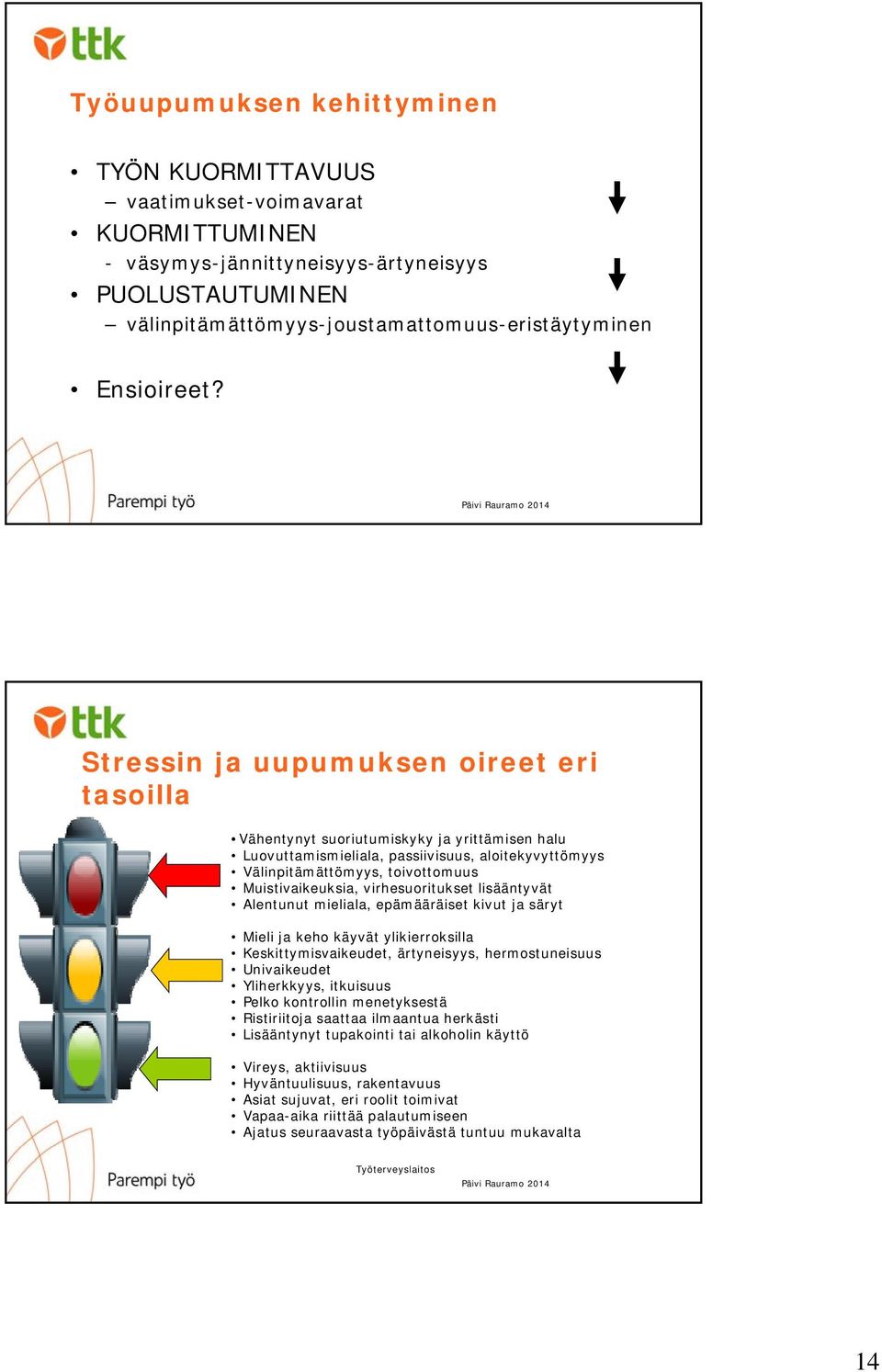 virhesuoritukset lisääntyvät Alentunut mieliala, epämääräiset kivut ja säryt Mieli ja keho käyvät ylikierroksilla Keskittymisvaikeudet, ärtyneisyys, hermostuneisuus Univaikeudet Yliherkkyys,