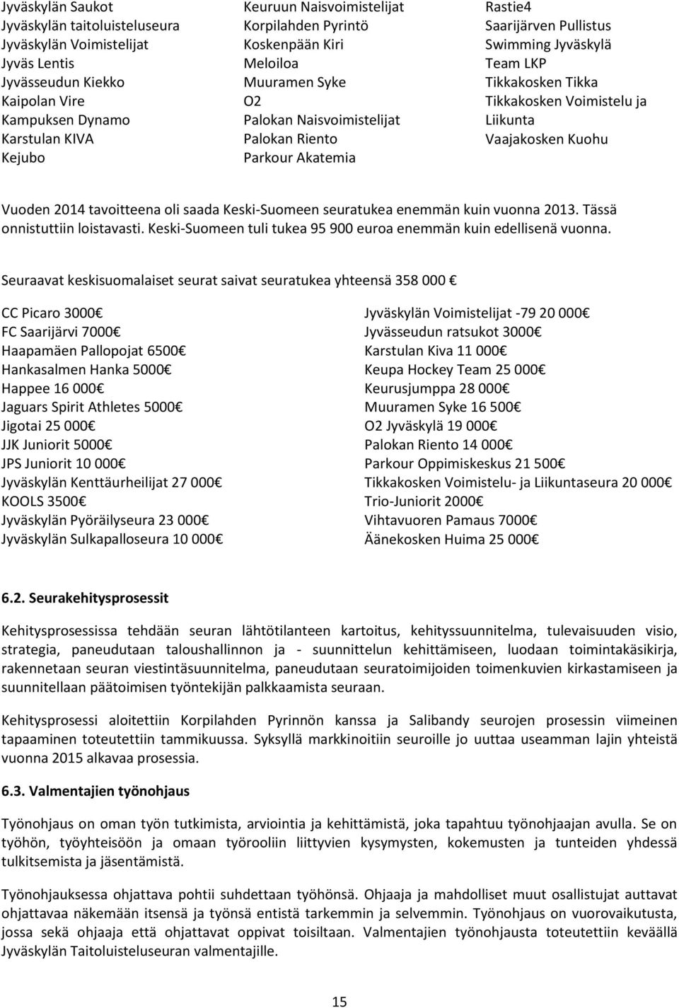 Voimistelu ja Liikunta Vaajakosken Kuohu Vuoden 2014 tavoitteena oli saada Keski-Suomeen seuratukea enemmän kuin vuonna 2013. Tässä onnistuttiin loistavasti.