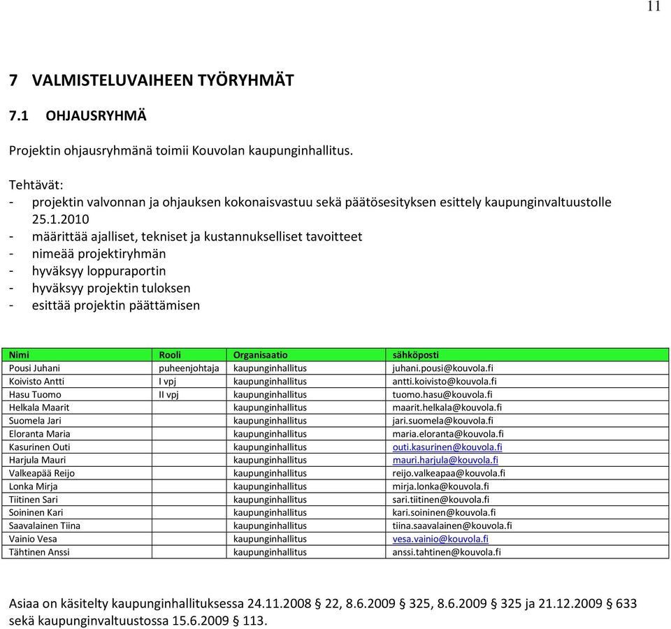 2010 - määrittää ajalliset, tekniset ja kustannukselliset tavoitteet - nimeää projektiryhmän - hyväksyy loppuraportin - hyväksyy projektin tuloksen - esittää projektin päättämisen Nimi Rooli