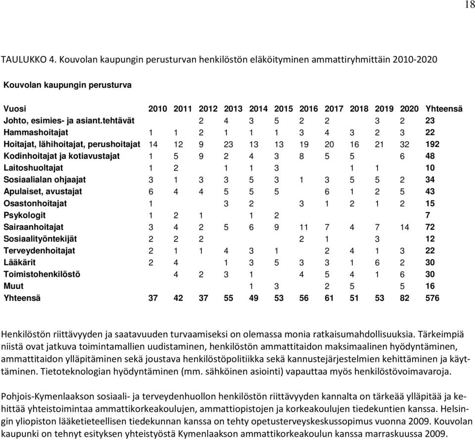 esimies- ja asiant.