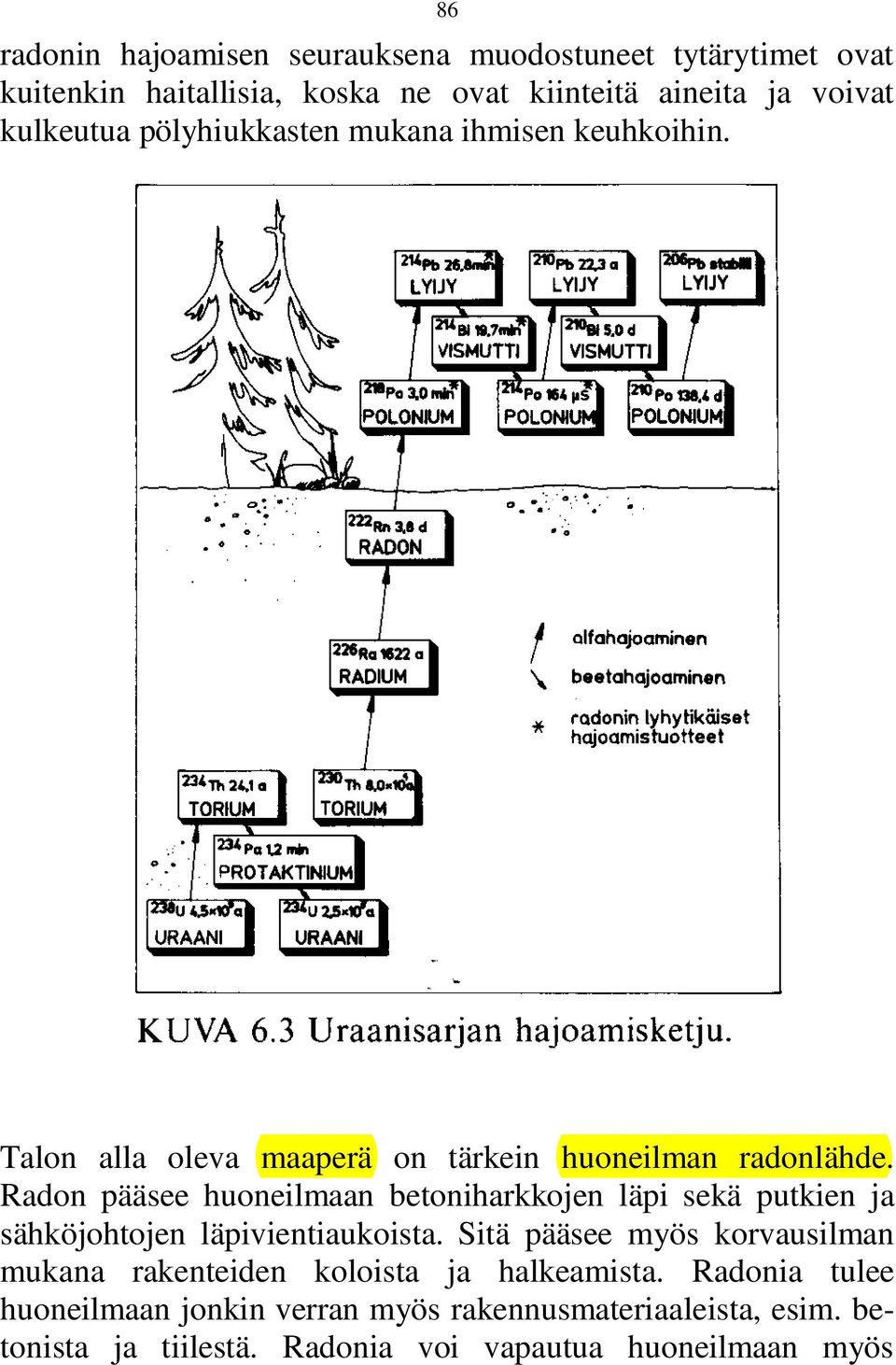 Radon pääsee huoneilmaan betoniharkkojen läpi sekä putkien ja sähköjohtojen läpivientiaukoista.