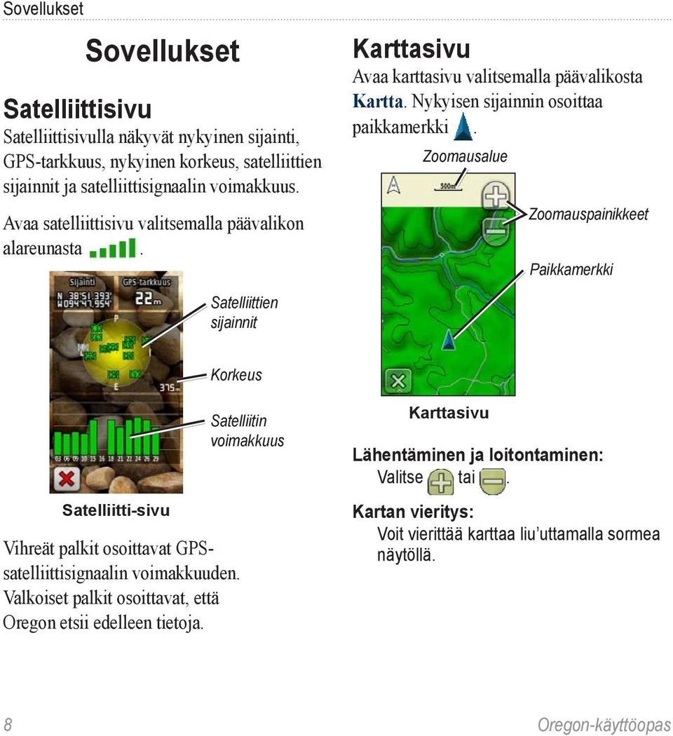 Zoomausalue Zoomauspainikkeet Paikkamerkki Satelliittien sijainnit Korkeus Satelliitti-sivu Vihreät palkit osoittavat GPSsatelliittisignaalin voimakkuuden.