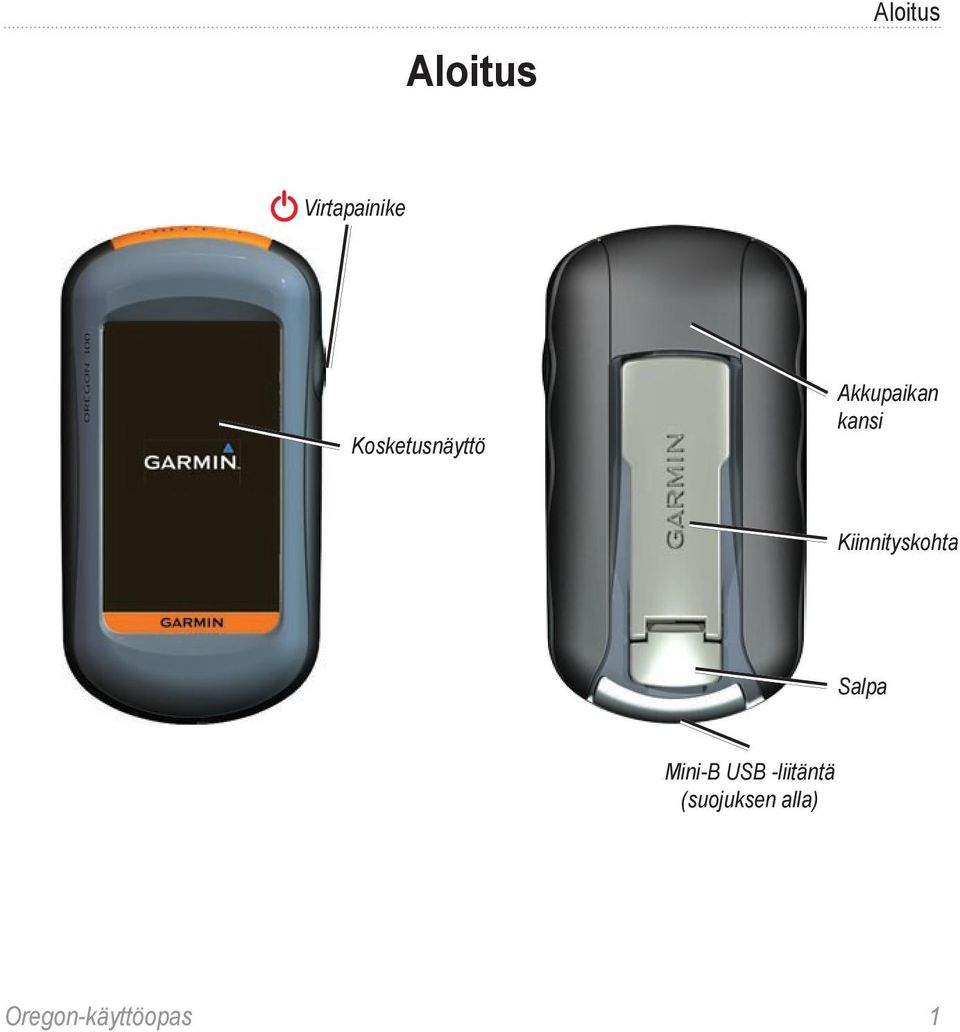 Kiinnityskohta Salpa Mini-B USB
