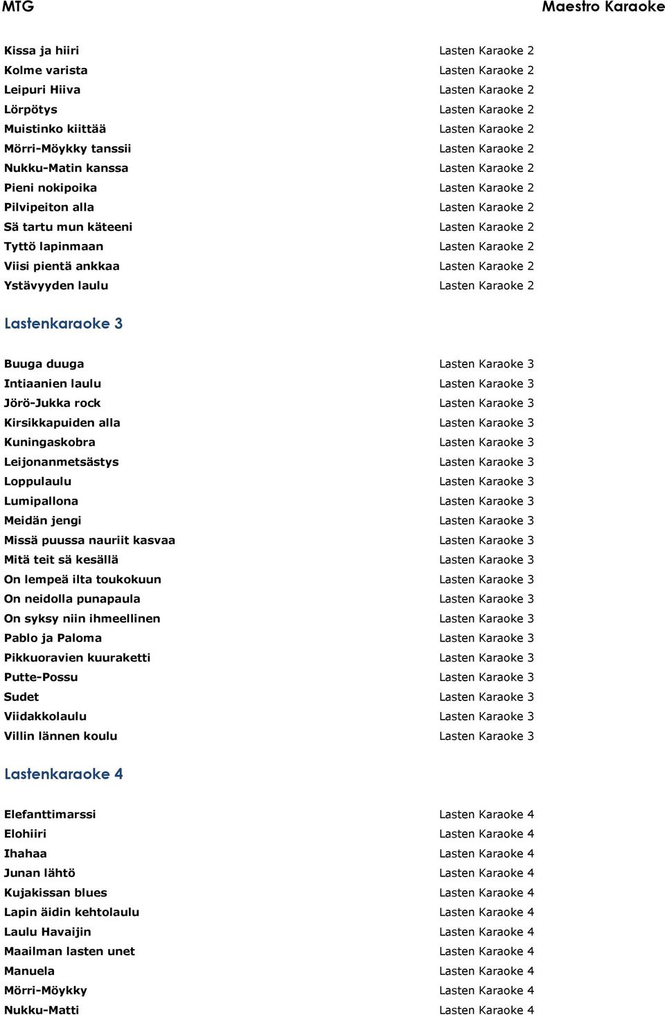 Lasten Karaoke 2 Ystävyyden laulu Lasten Karaoke 2 Lastenkaraoke 3 Buuga duuga Lasten Karaoke 3 Intiaanien laulu Lasten Karaoke 3 Jörö-Jukka rock Lasten Karaoke 3 Kirsikkapuiden alla Lasten Karaoke 3