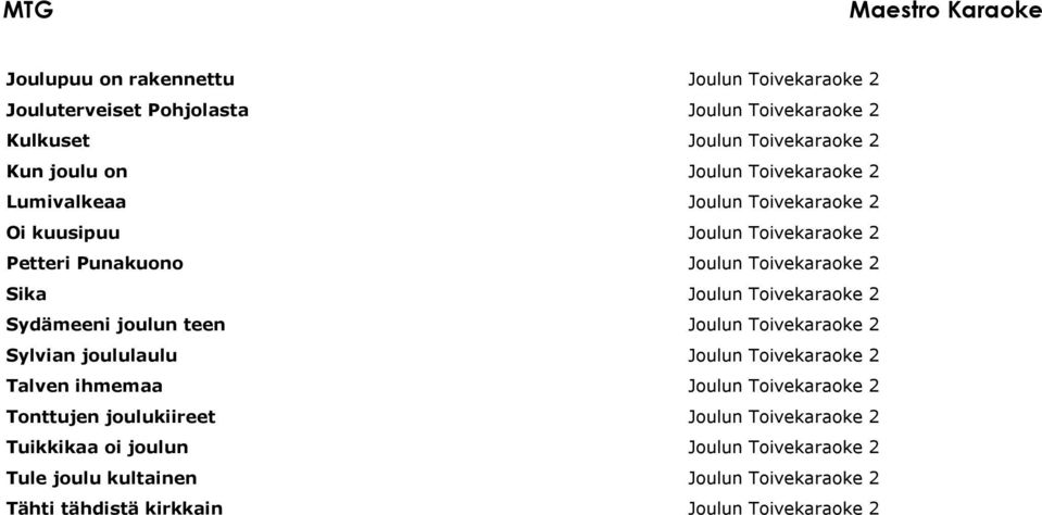 2 Sydämeeni joulun teen Joulun Toivekaraoke 2 Sylvian joululaulu Joulun Toivekaraoke 2 Talven ihmemaa Joulun Toivekaraoke 2 Tonttujen joulukiireet