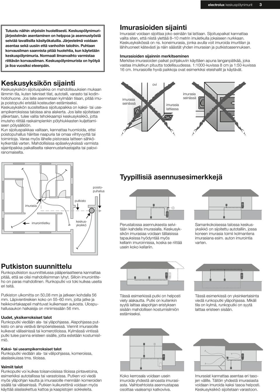 Keskuspölynimurista on hyötyä ja iloa vuosiksi eteenpäin. Imurasioiden sijainti Imurasiat voidaan sijoittaa joko än tai lattiaan.
